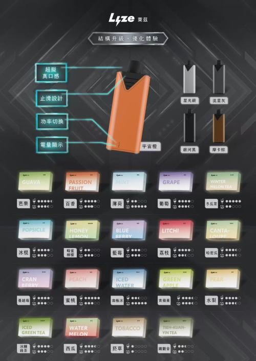 Lyze 萊茲 換彈式 10000 口 東京魔盒通用